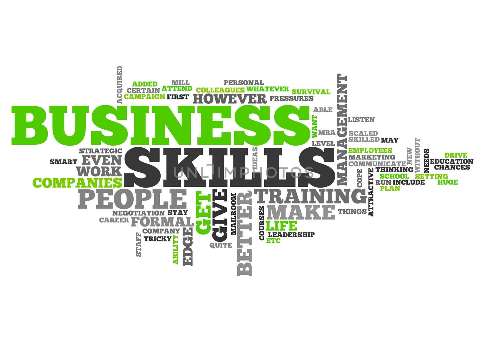 Word Cloud with Business Skills related tags