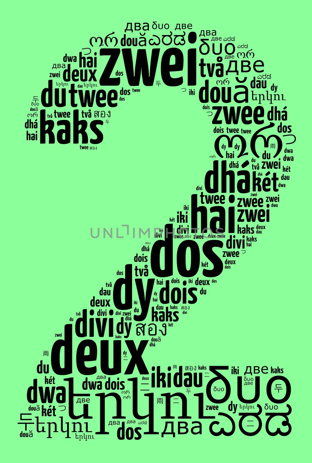 Number two in different languages wordcloud text concept