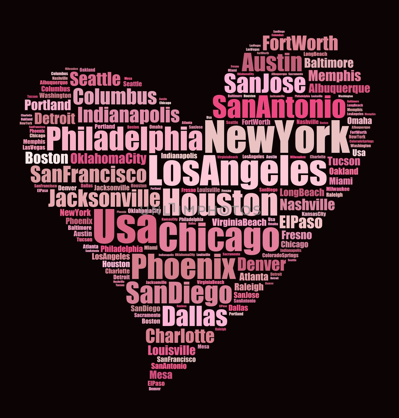 United States cities word cloud text concept