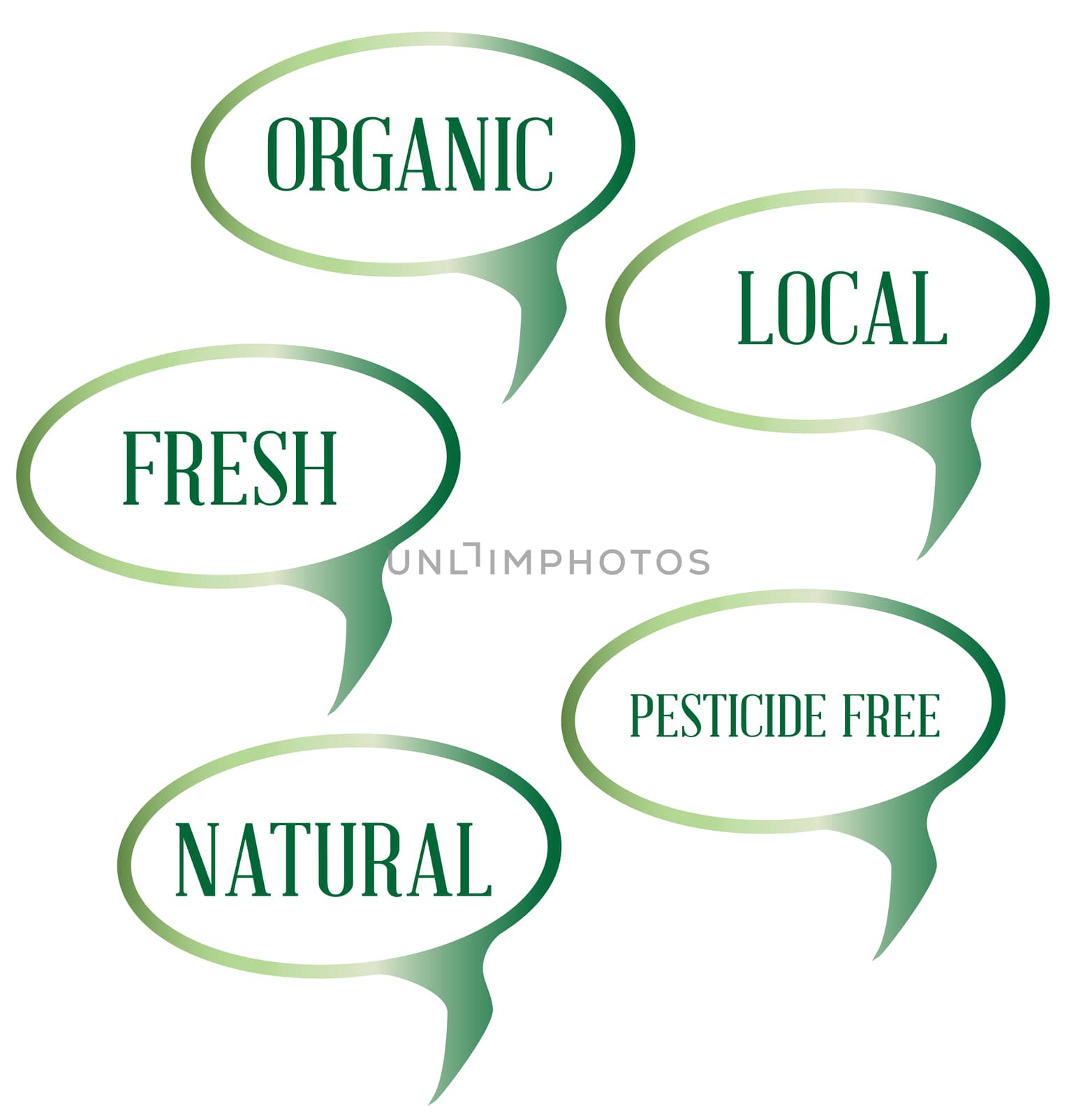 Organic and other speech bubbles in green over a white background