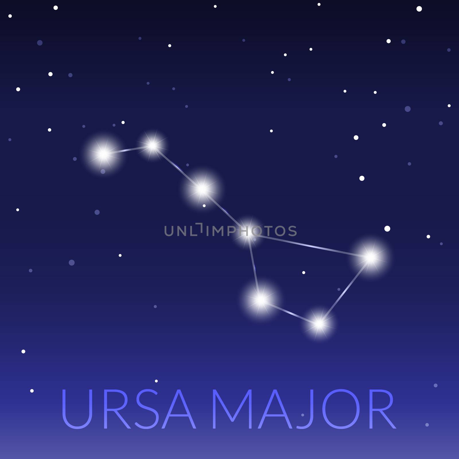 Big dipper or ursa major great bear constellation. Starry sky with constellation. Original illustration.