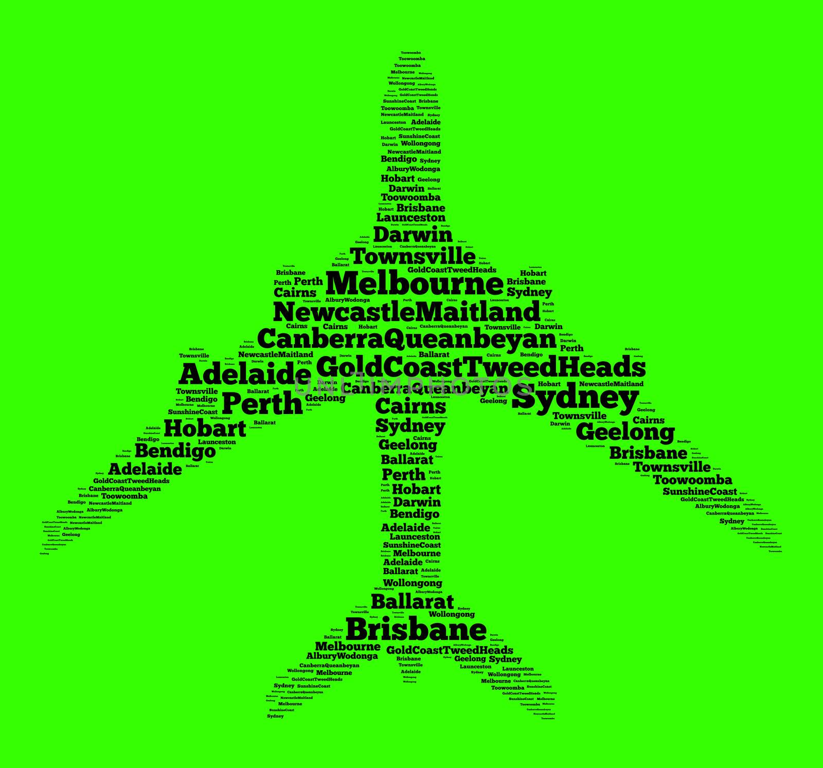 Largest cities in Australia word cloud concept