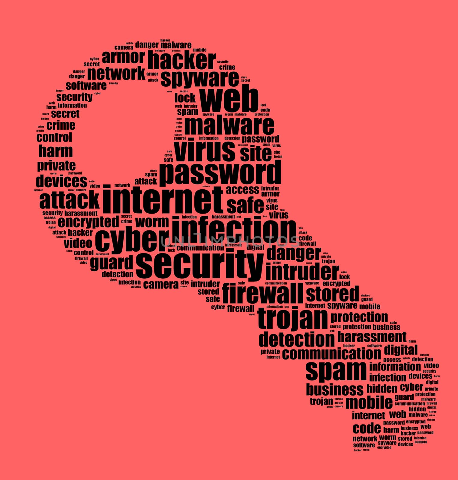 Security internet wordcloud text concept