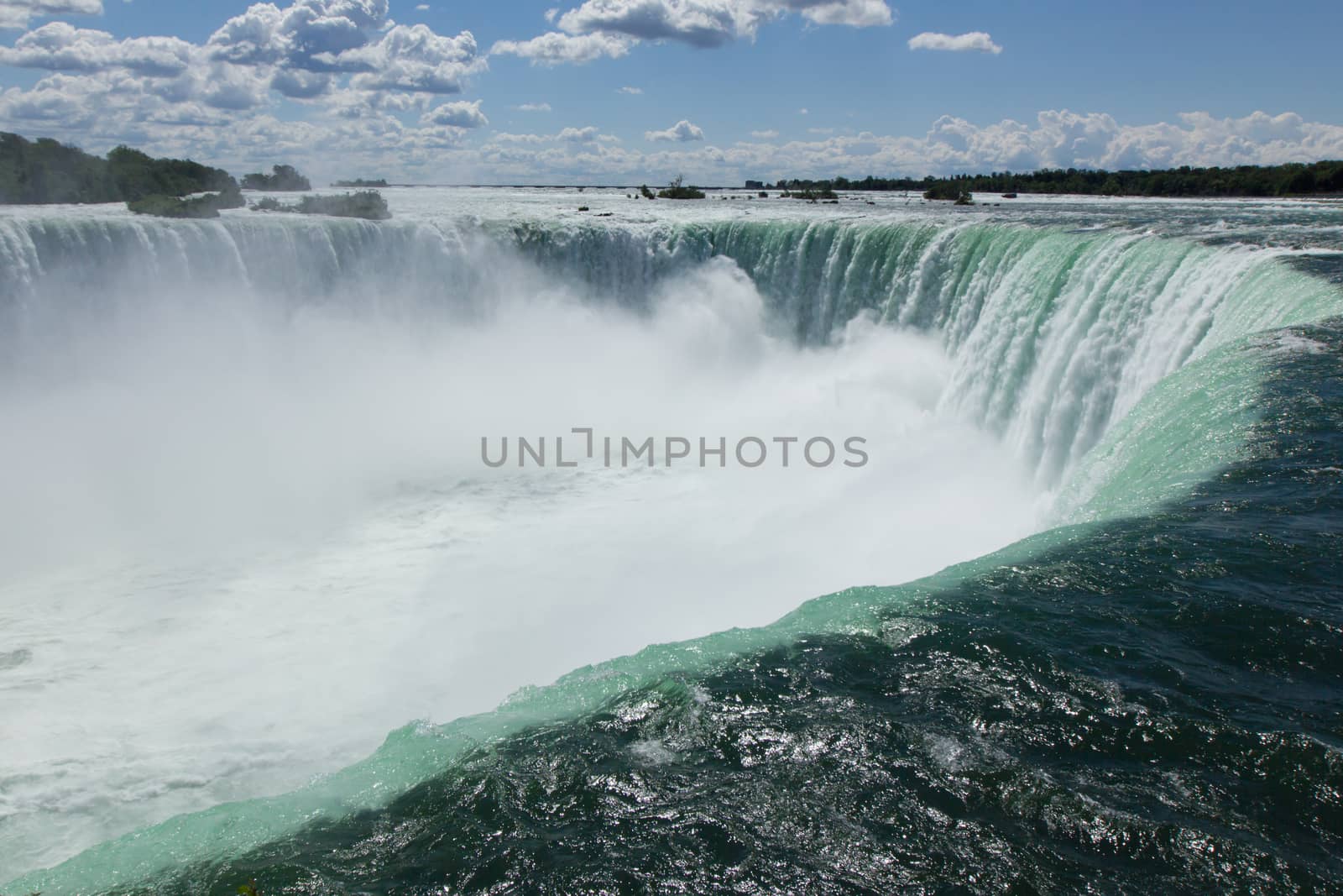 View of Niagara Falls from Ontario Canada Side