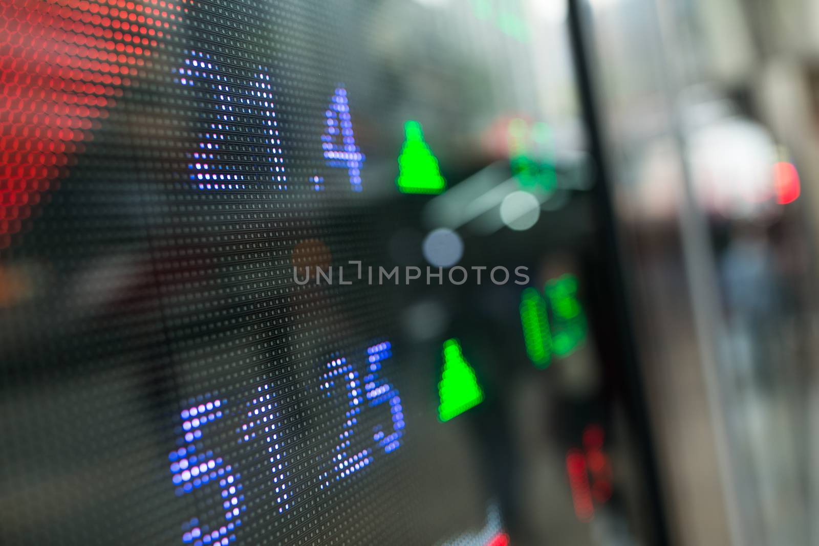 Stock market display