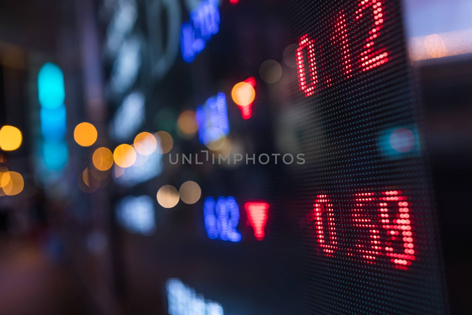 Stock market price display