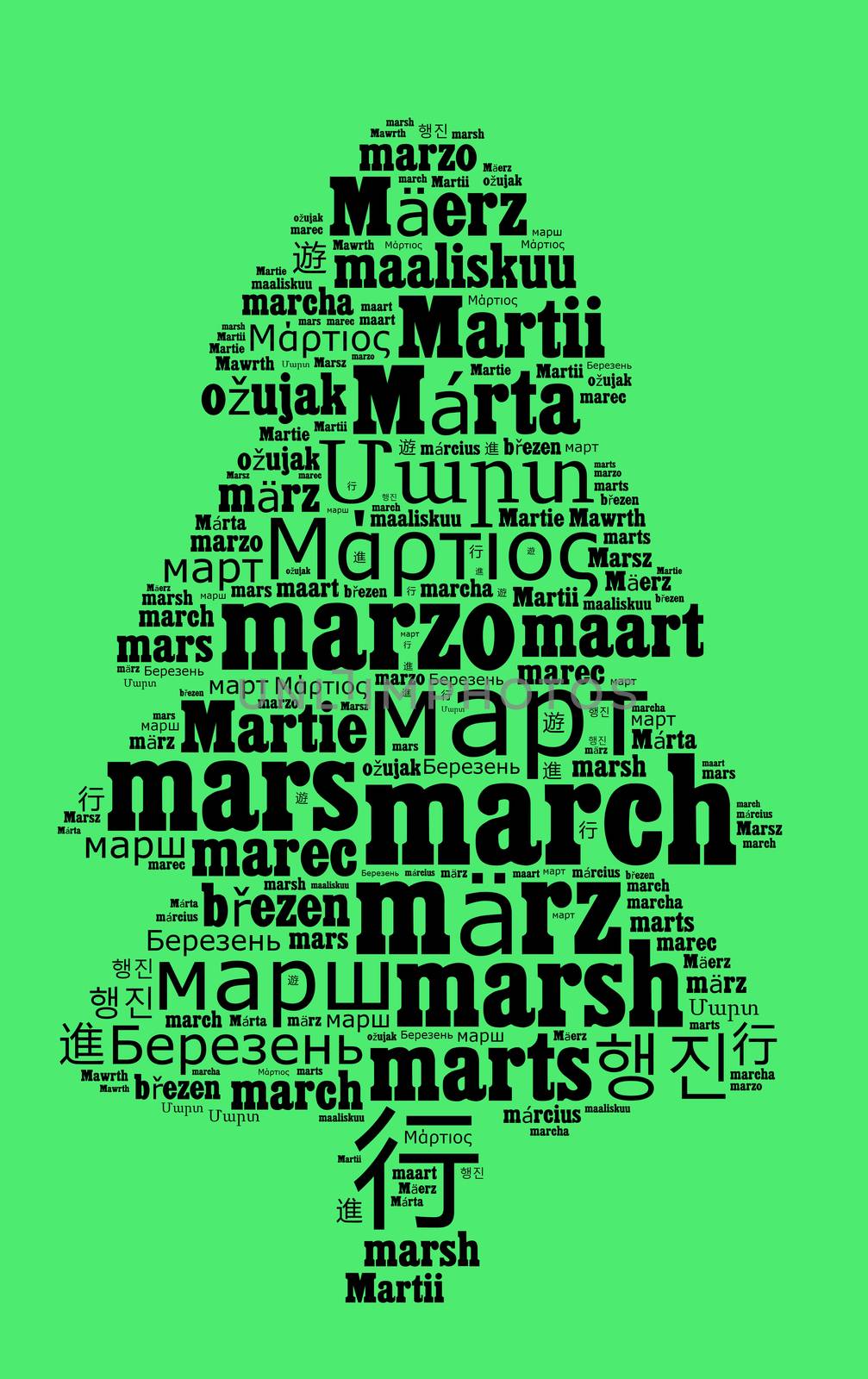 Word January in different languages word cloud concept