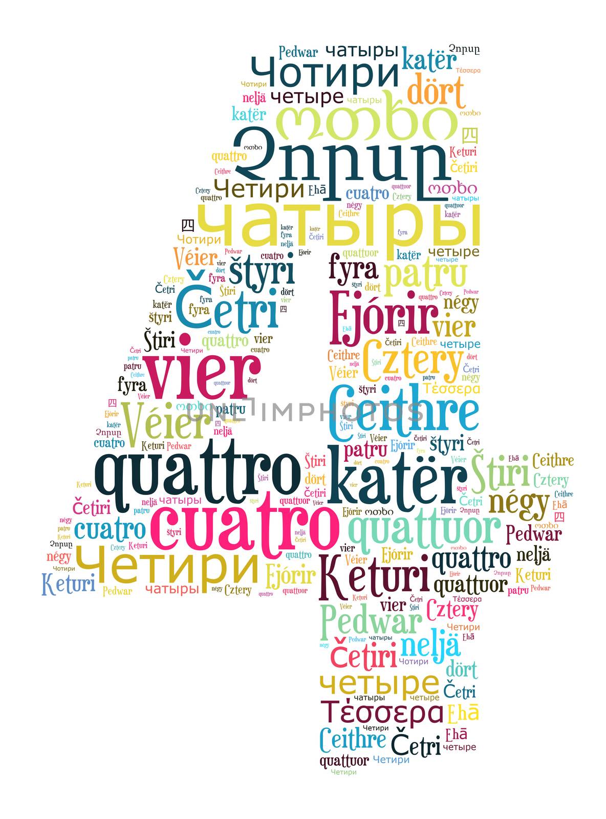 Number four in wordcloud concept by eenevski