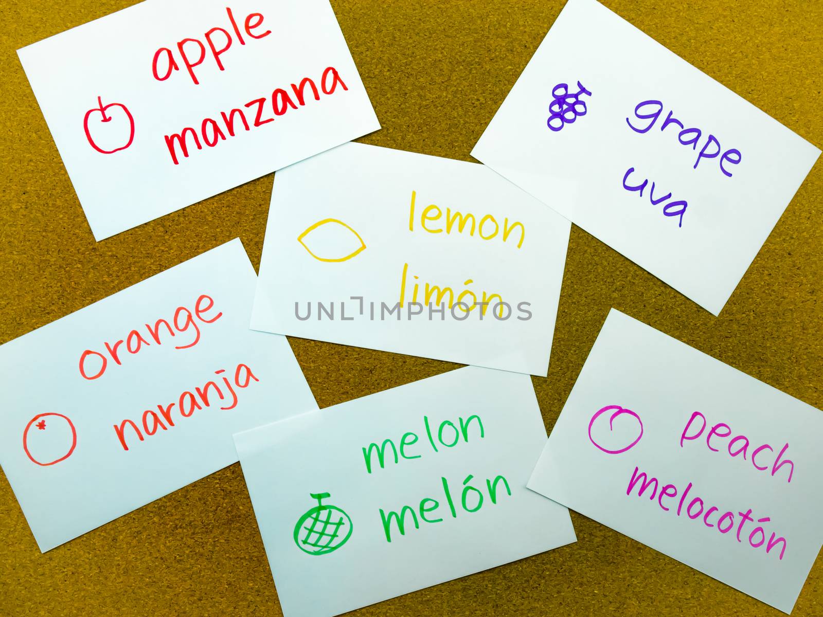 Learning name of the fruits in another language with flash cards.