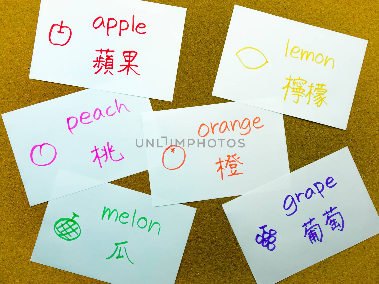 Learning name of the fruits in another language with flash cards.