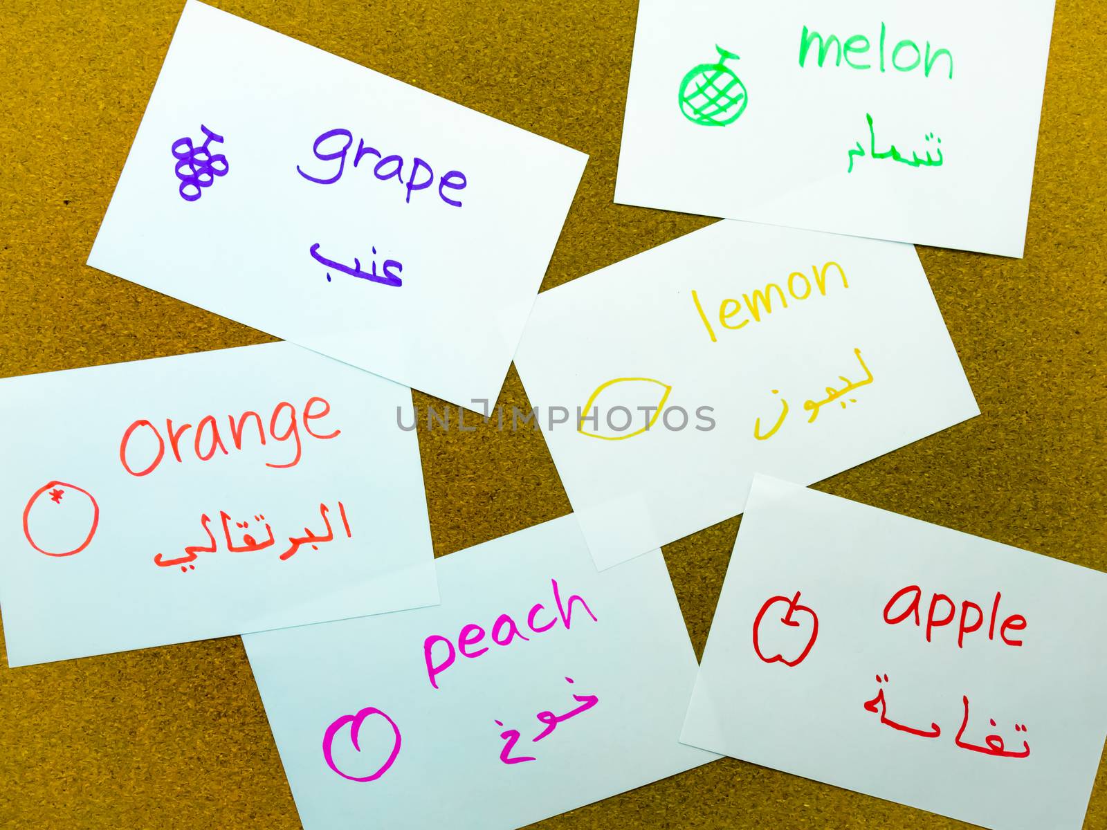 Learning name of the fruits in another language with flash cards.