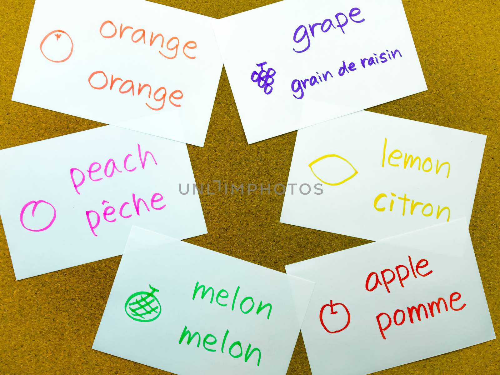 Learning name of the fruits in another language with flash cards.