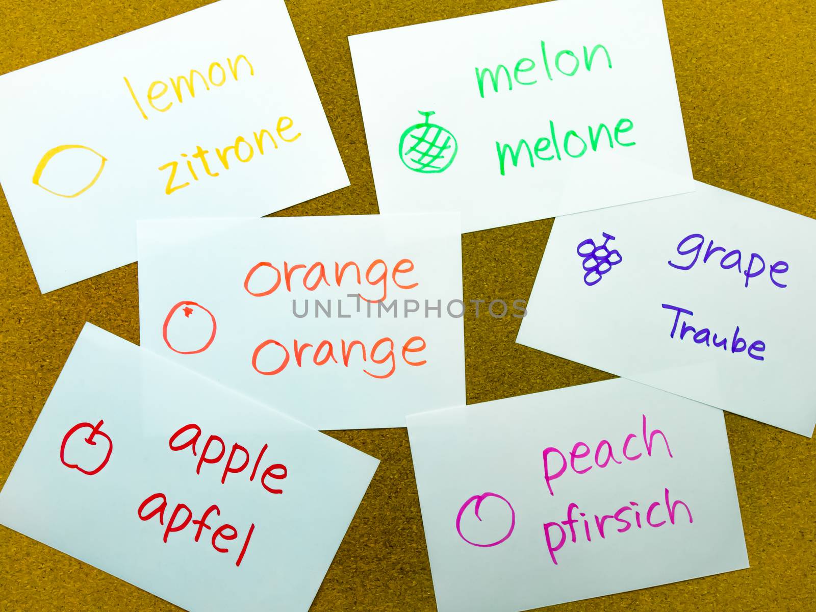 Learning name of the fruits in another language with flash cards.