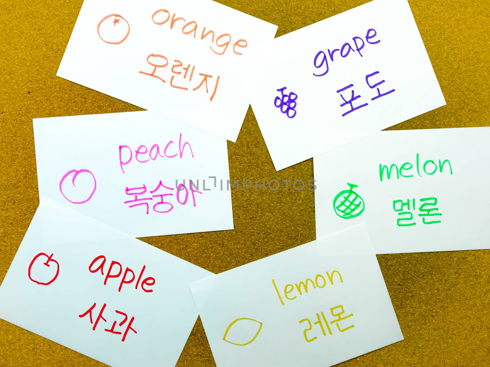 Learning name of the fruits in another language with flash cards.