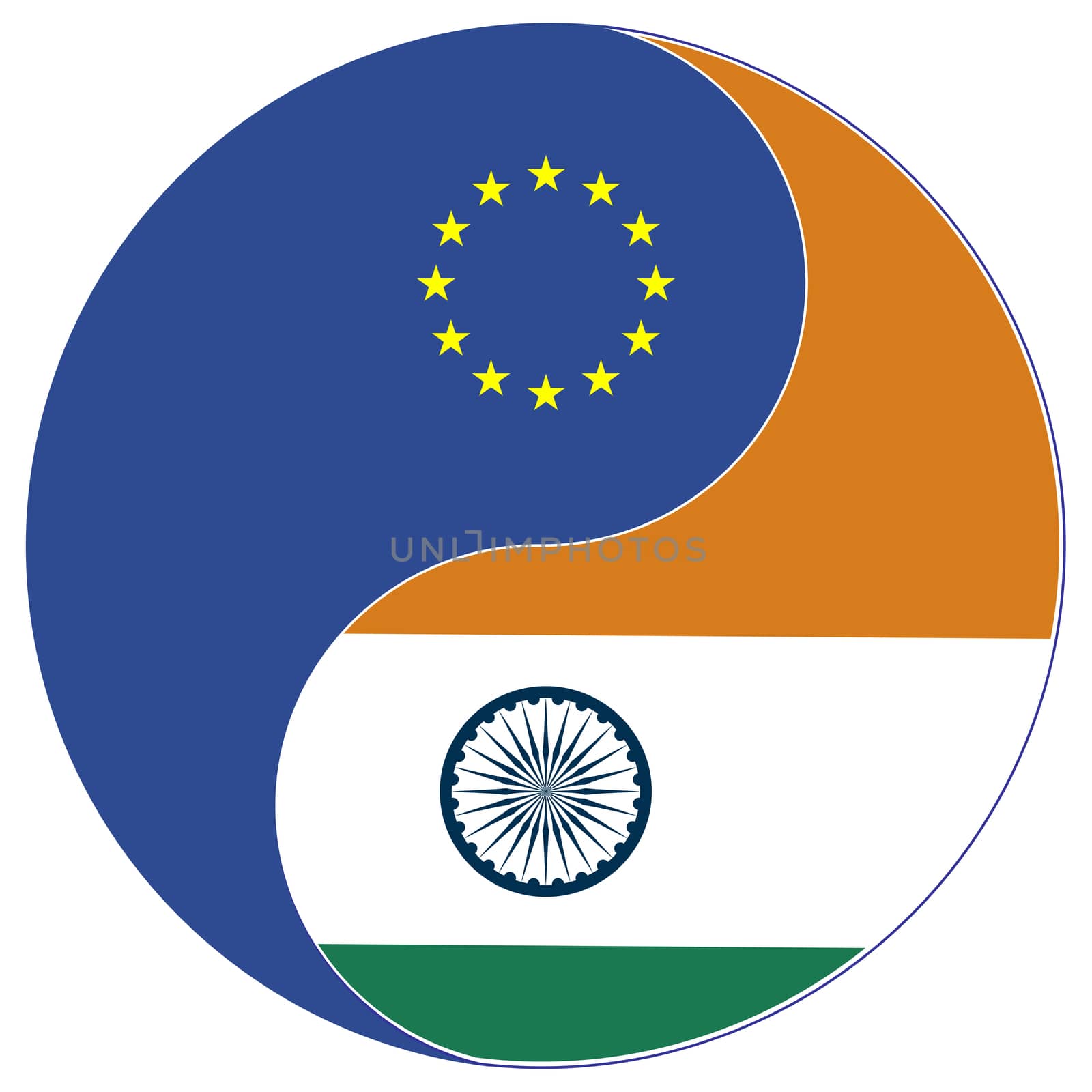 Concept symbol for the Free Trade Agreement and Economic Partnership between the European Union and India