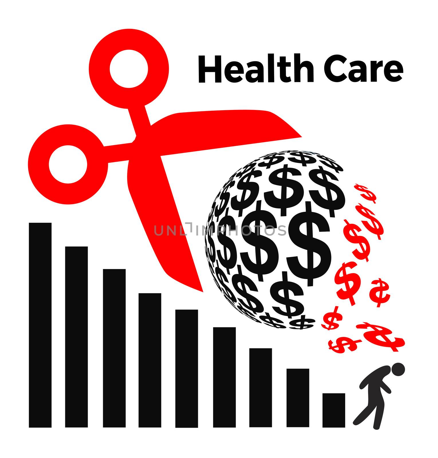 Concept sign for the proposed cuts to health insurance program in USA and elsewhere