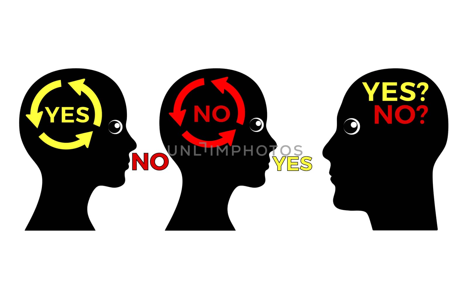 Yes or No Conflict by Bambara