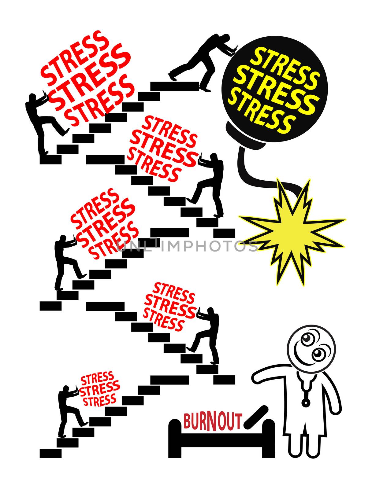 Stress makes you sick by Bambara