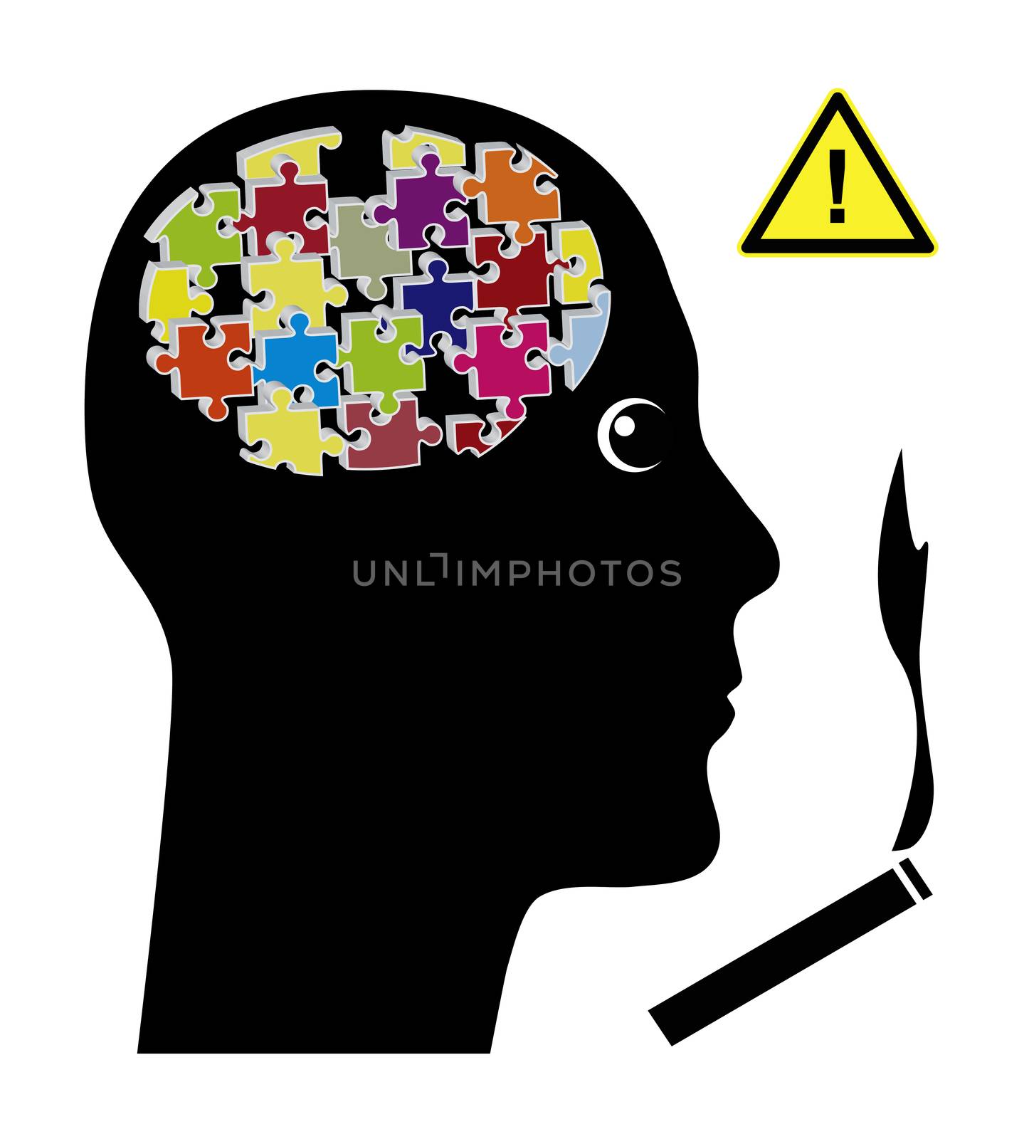 Smoking tobacco causing long term damage to the brain like memory loss or shrinking