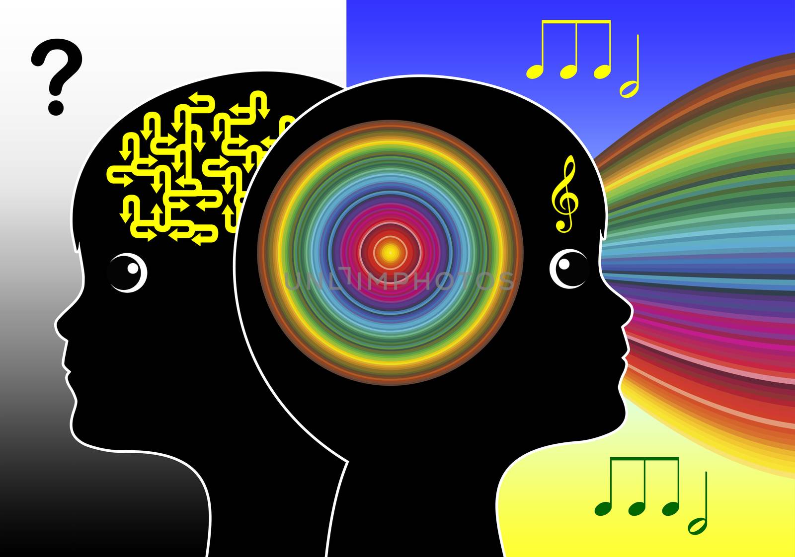 The role of healing music in teaching and promoting children with special needs