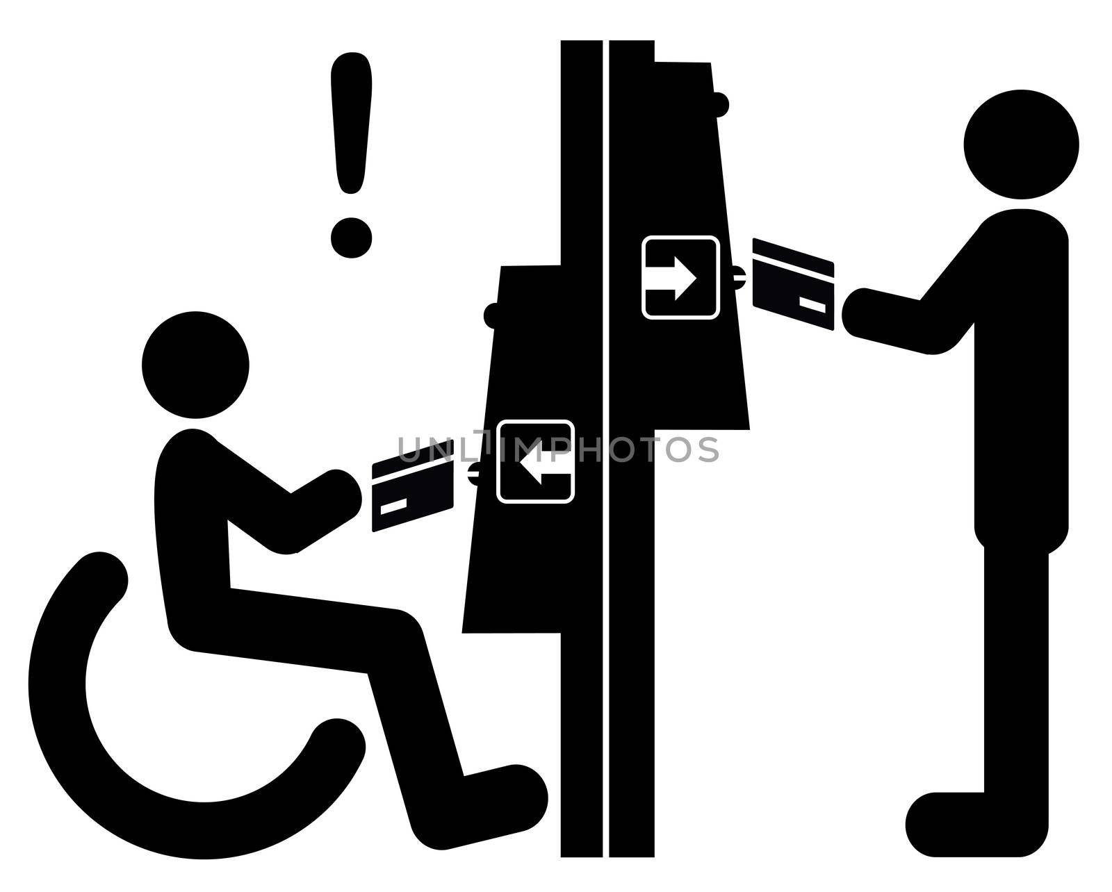 Making automated teller machines or ticket vending machines accessible for wheelchair user