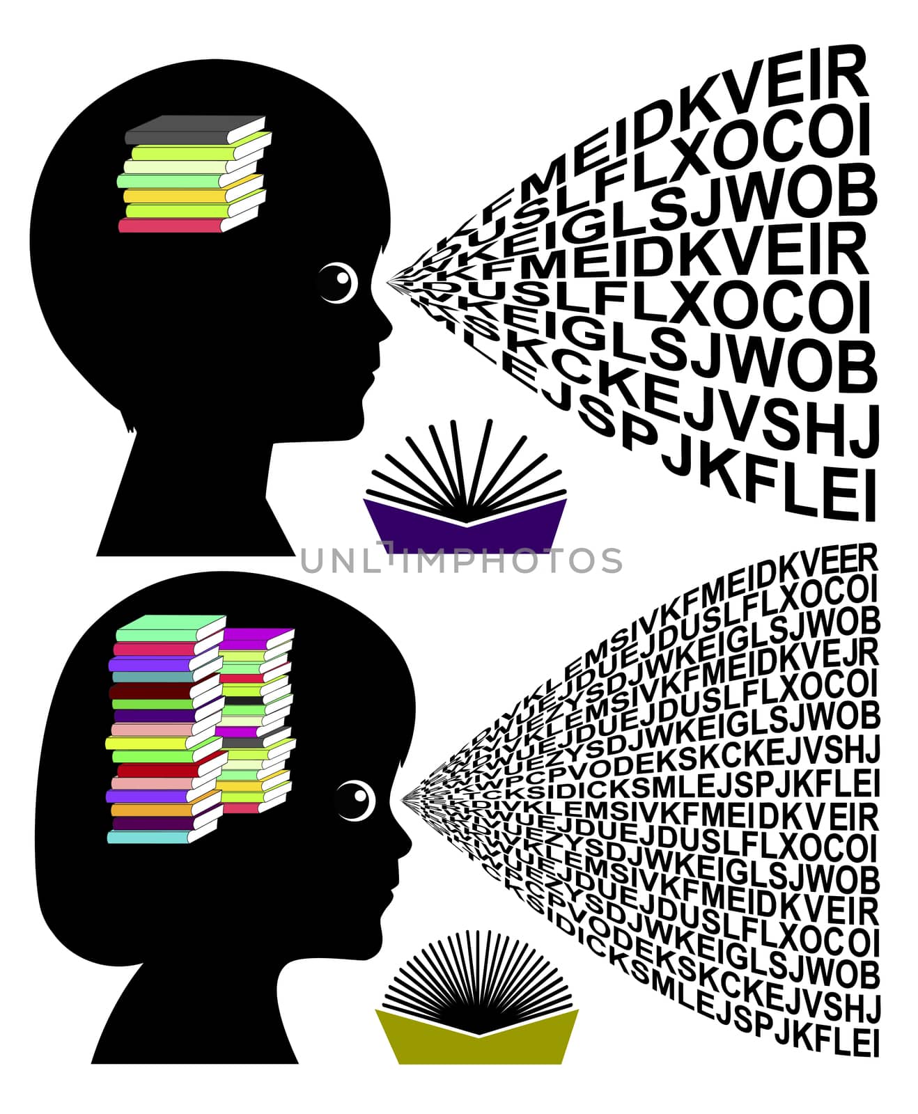 There is a reading gap between boys and girls in childhood education