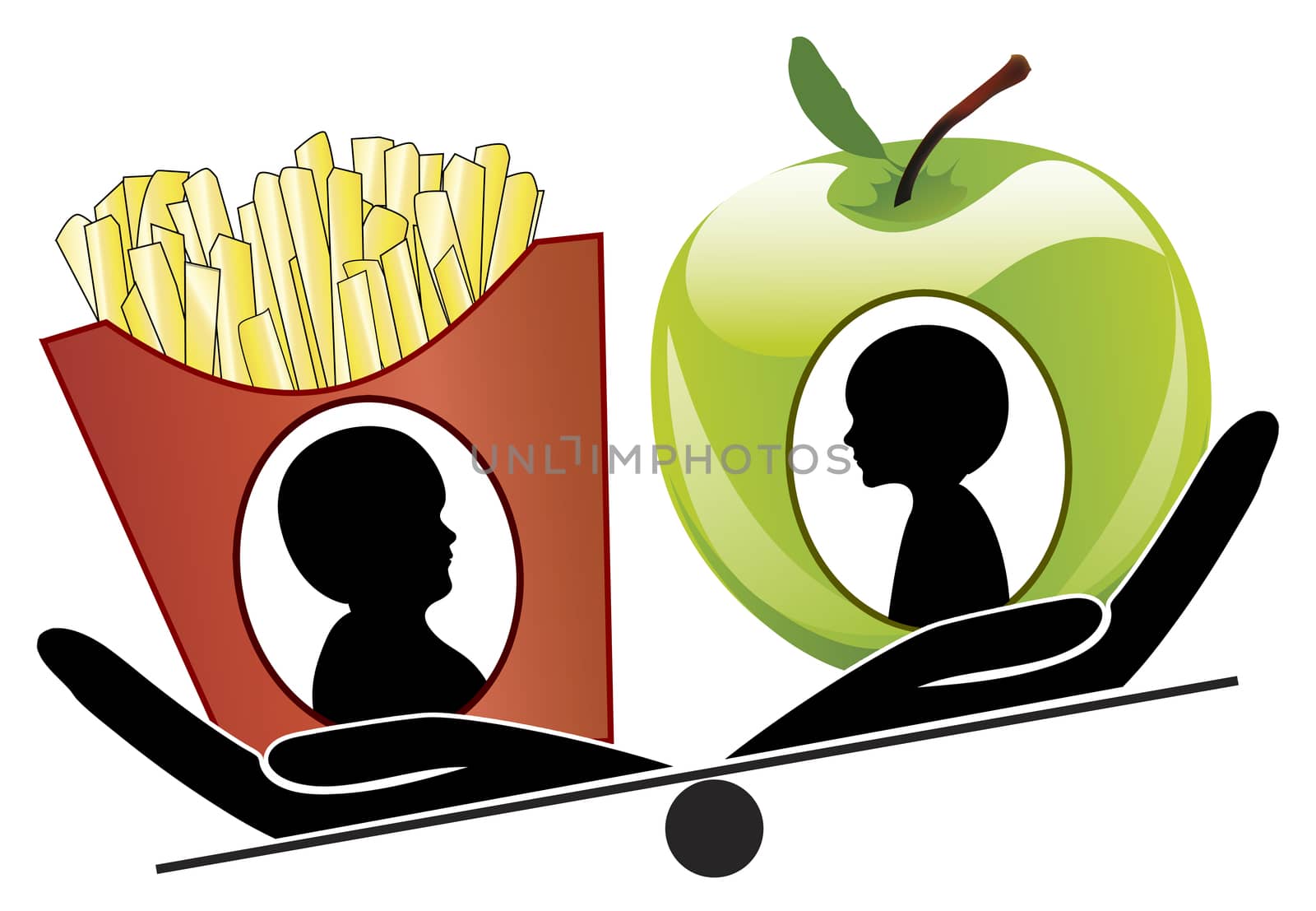 Healthy food for kids versus junk food