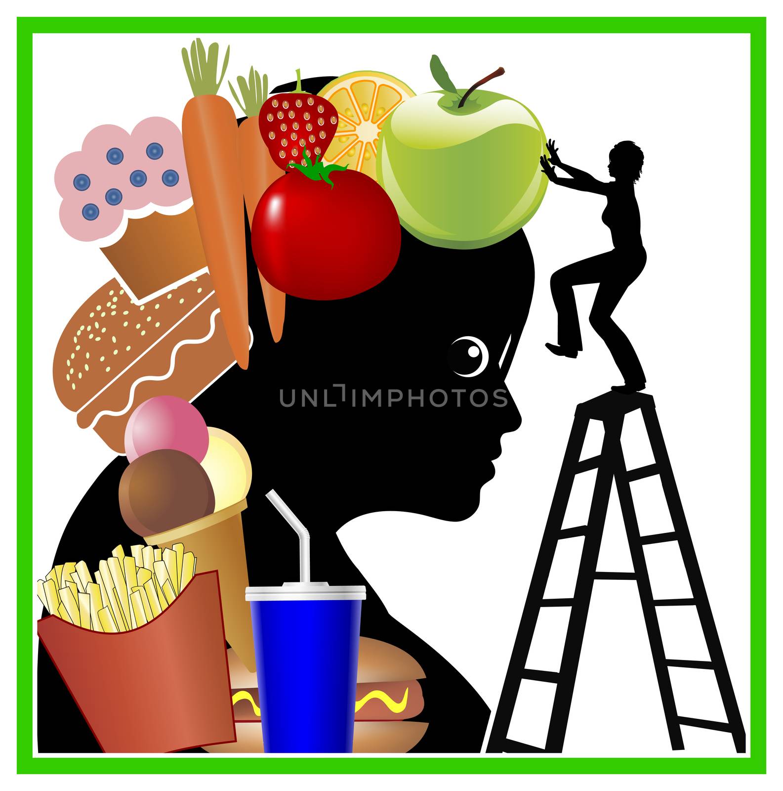 Impact of nutrition counseling in order to change bad food habits

