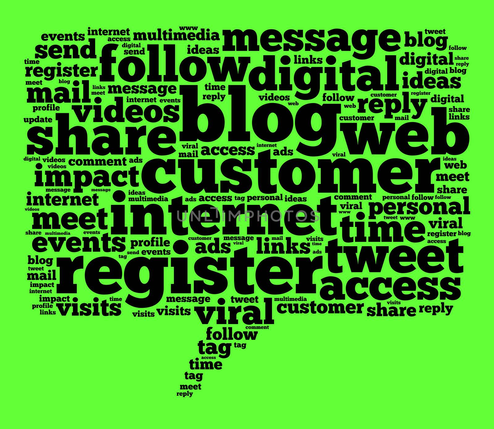 Blog word cloud concept over green background