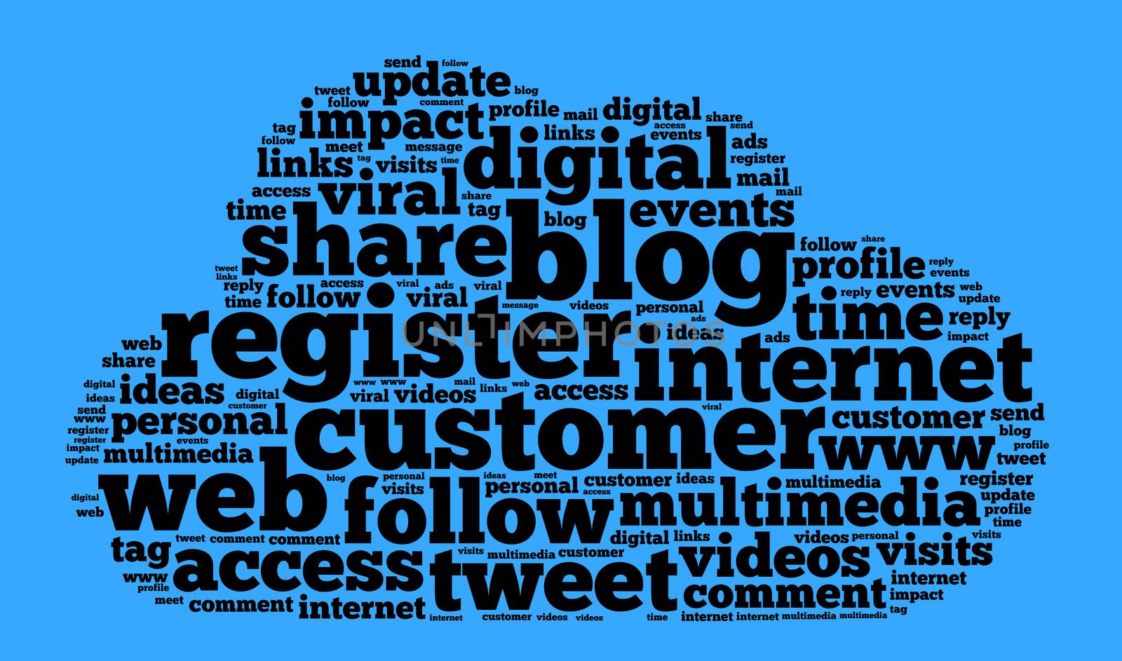 Blog word cloud concept over blue background