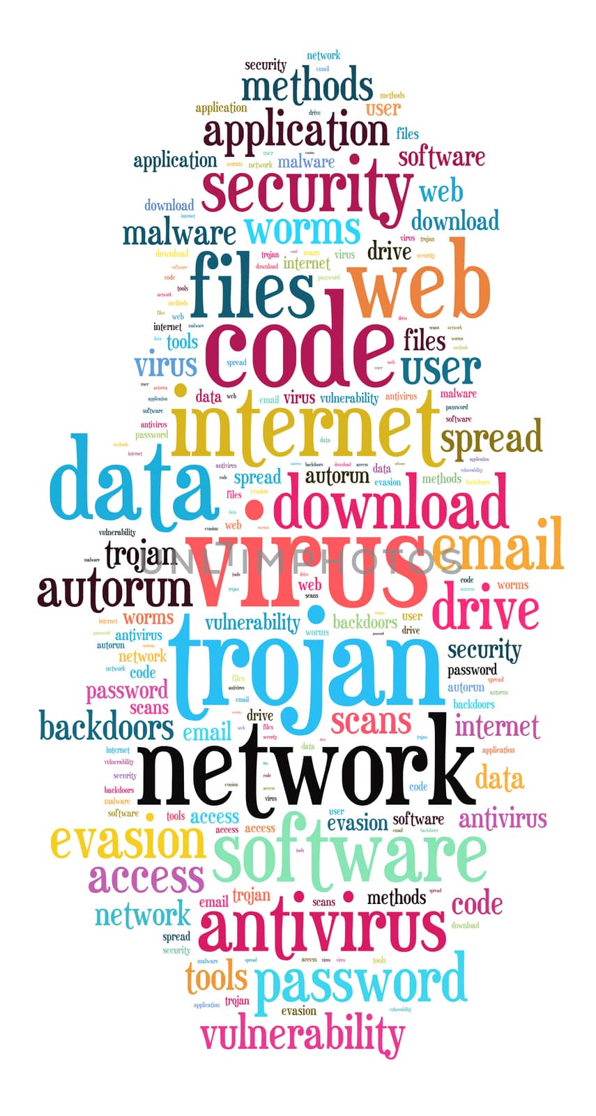 Virus word cloud concept over white background