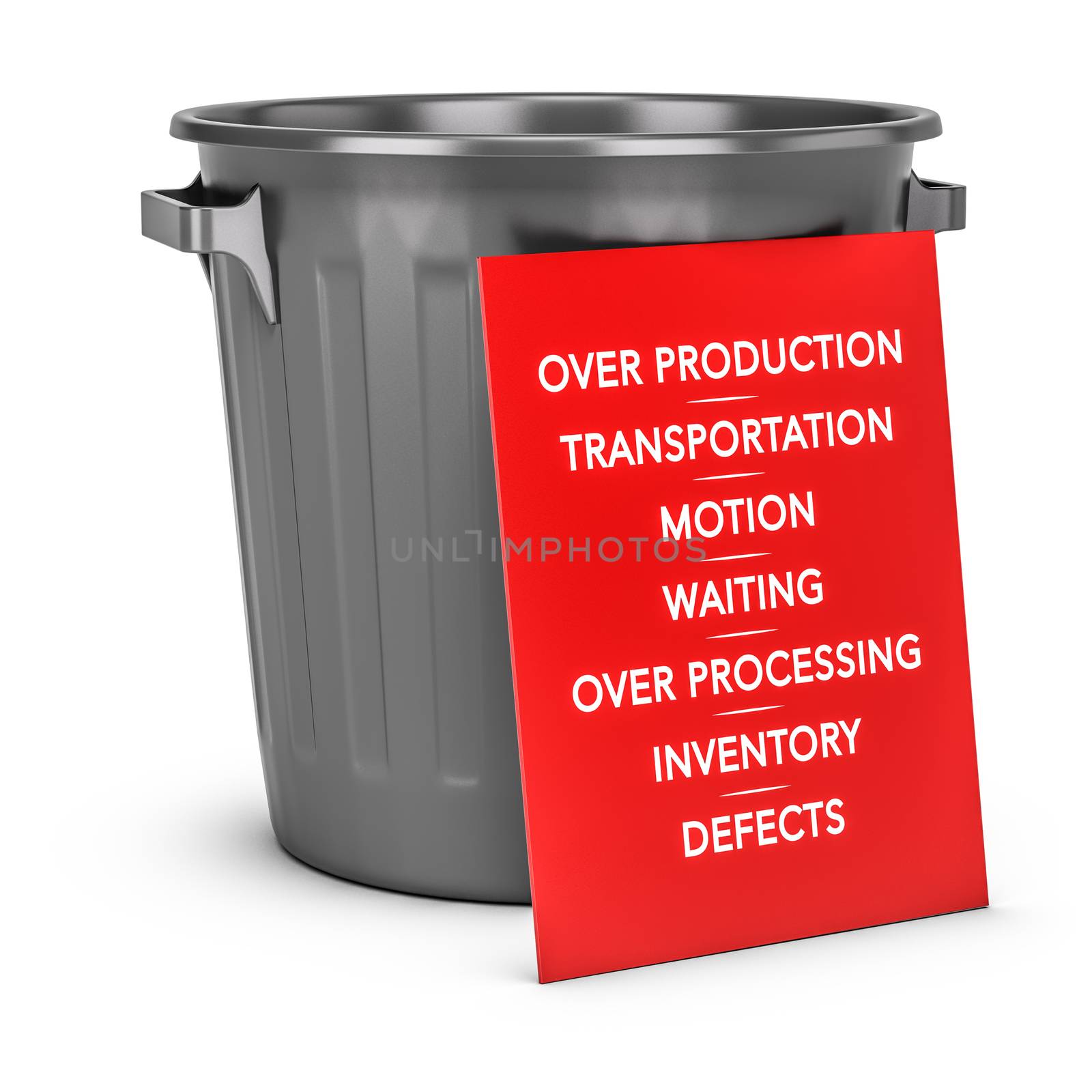 Red sign installed against a grey trash can with list of seven wastes. Concept of lean manufacturing and muda suitable for training. 3D illustration 