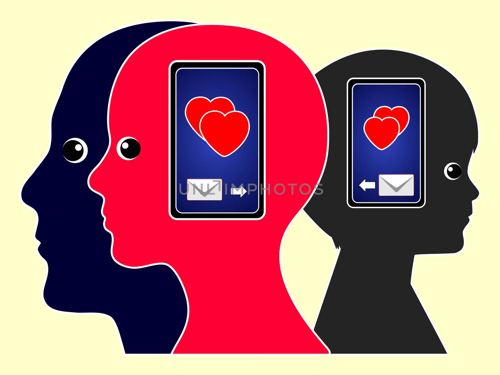 Love Messages with Cell Phones by Bambara