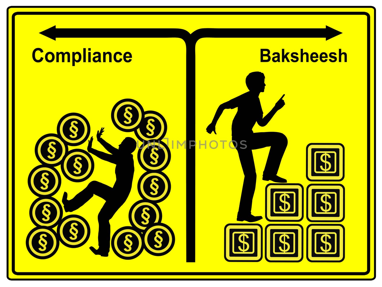 Compliance or Baksheesh by Bambara