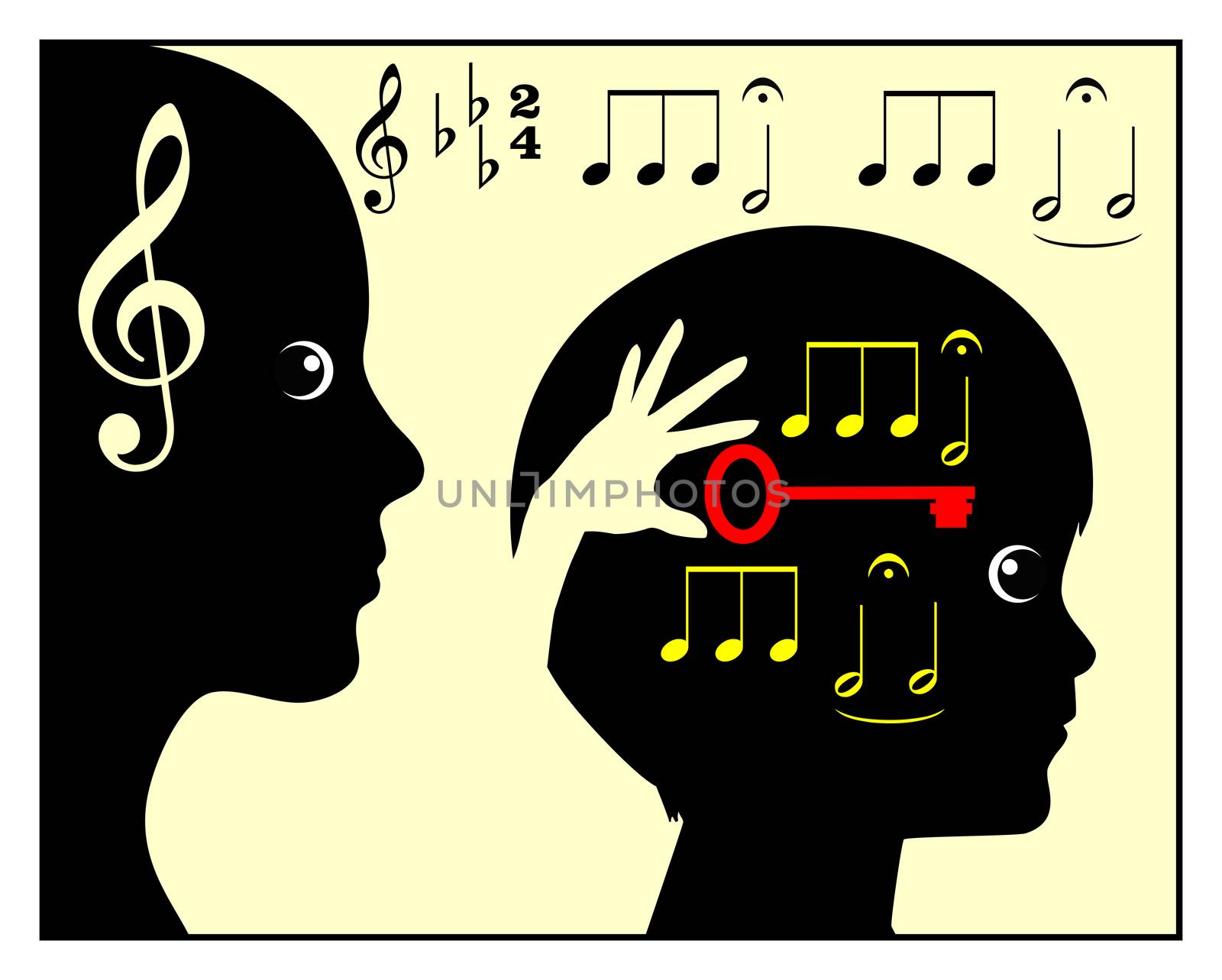 Concept sign of mother or teacher teaching a child in classical music