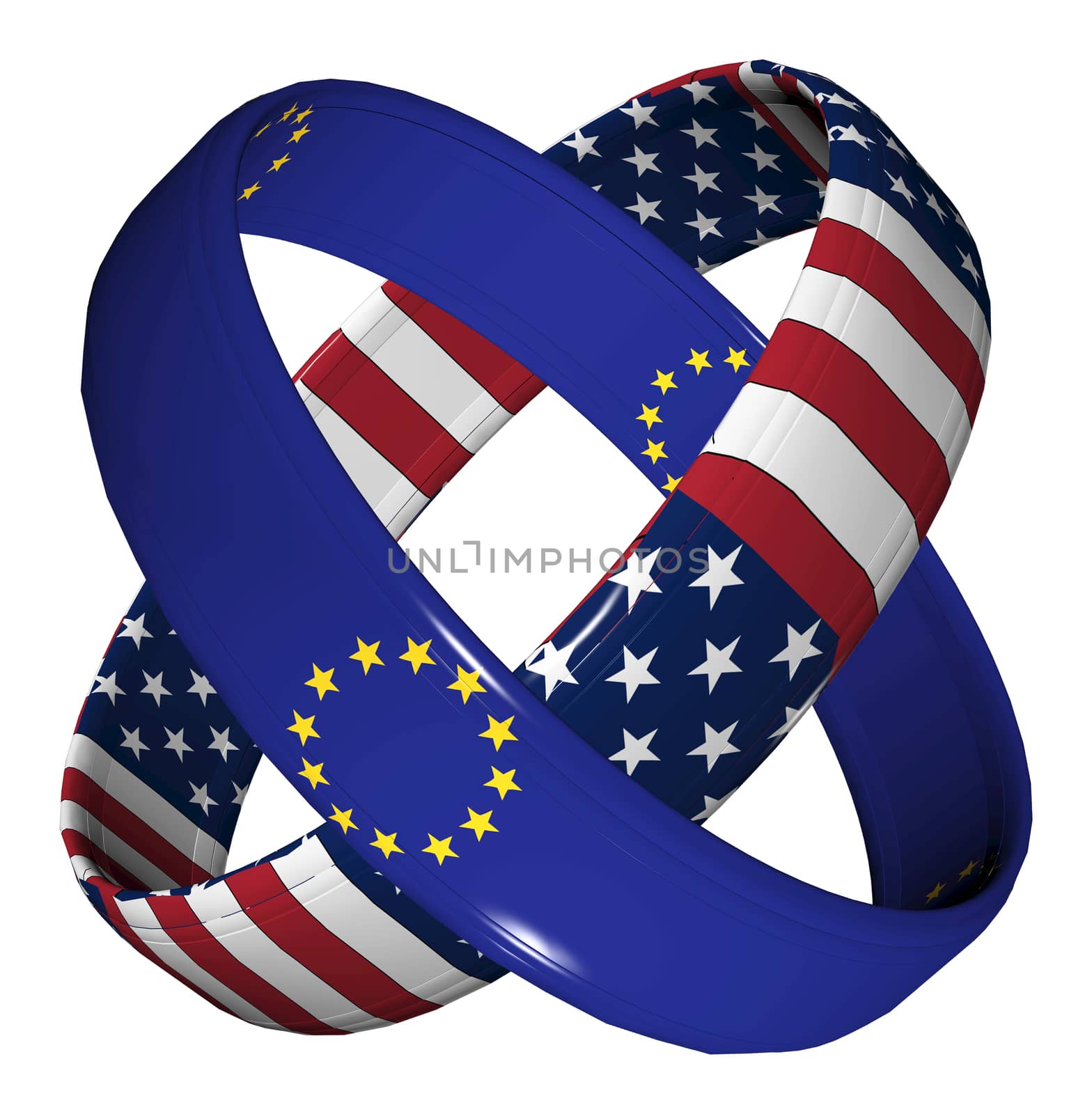 Symbol for the Transatlantic Trade and Investment Partnership TTIP