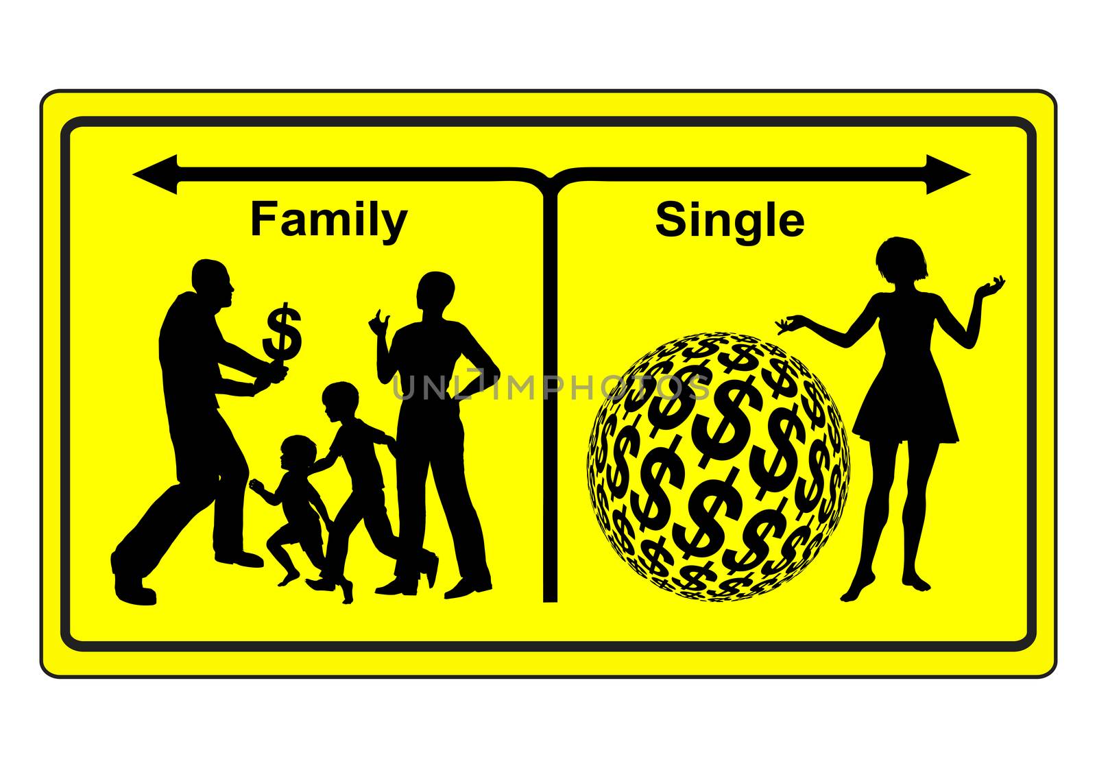 Two different schemes of life, staying alone and be wealthy or raise a family with poverty risk