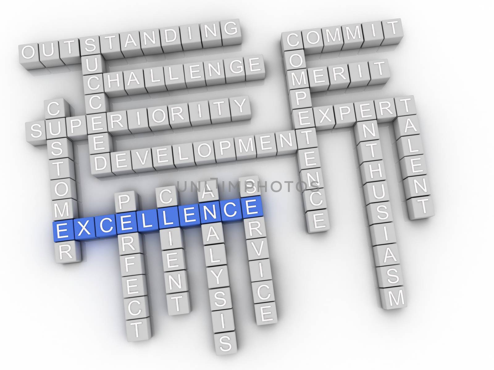 3d Excellence Concept word cloud