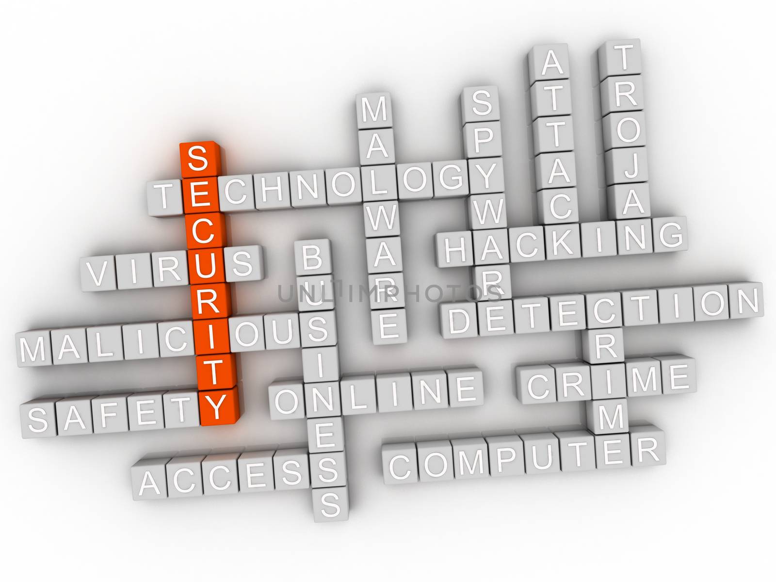 3d Security Concept word cloud by dacasdo