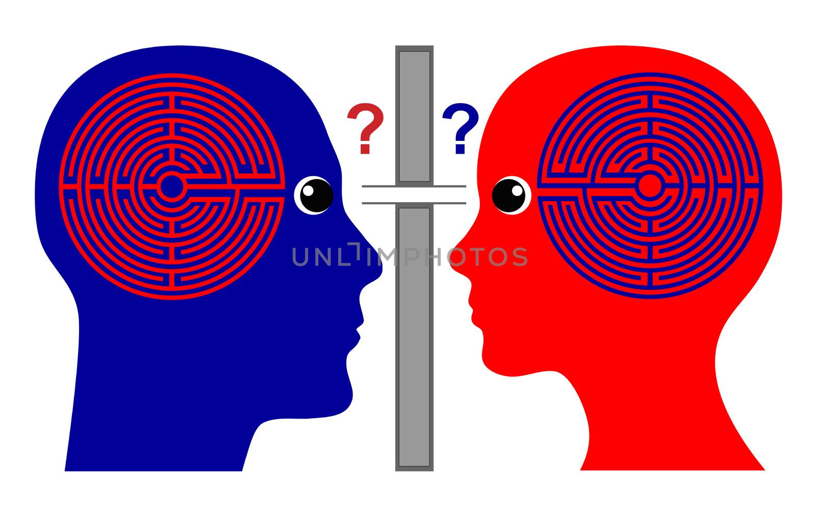 Do we know one another. How to communicate successfully with one another since we do not know much about our own brain labyrinth