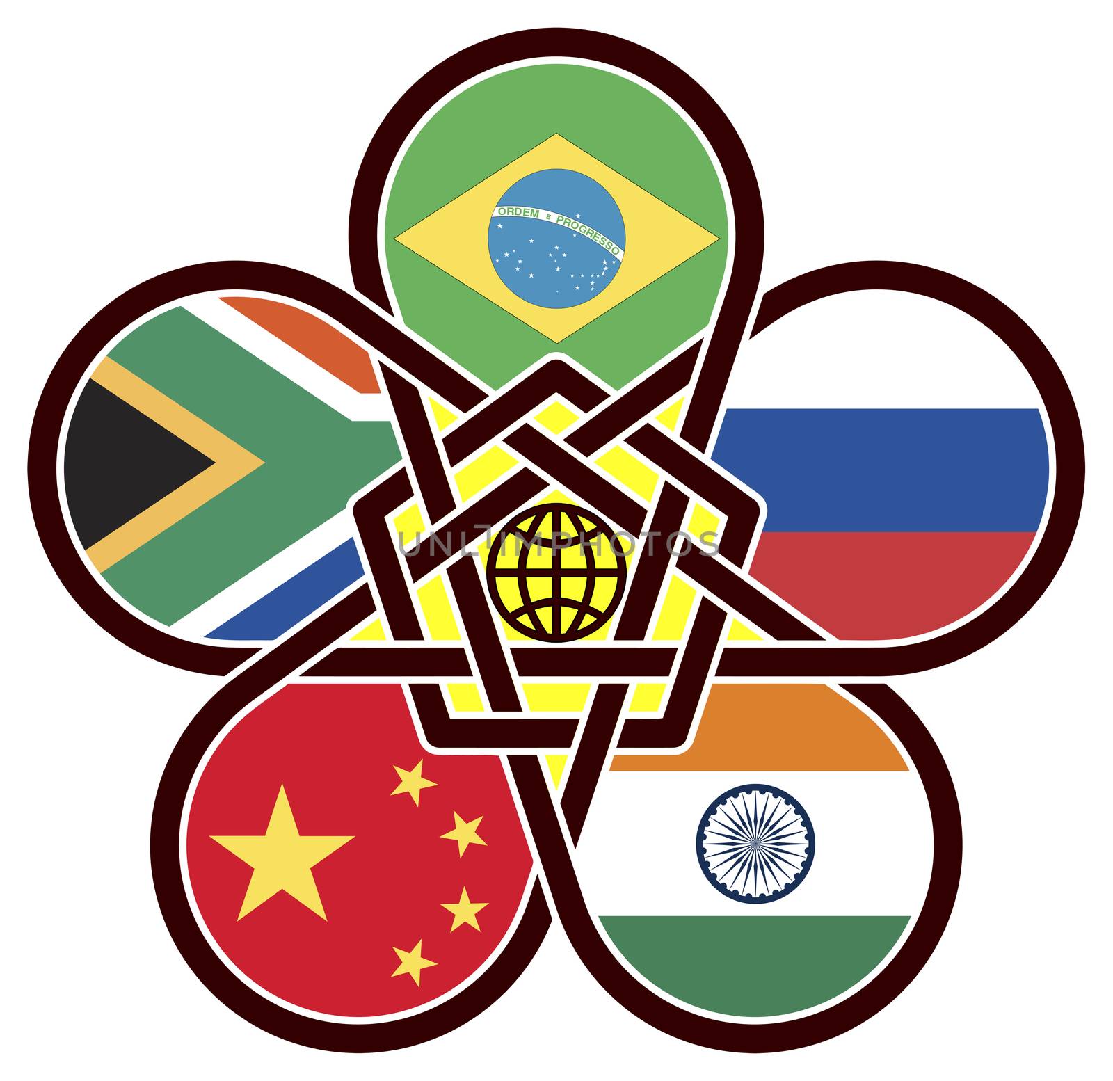 BRICS: Symbol of the association of emerging national economies, Brazil, Russia, India, China, South Africa