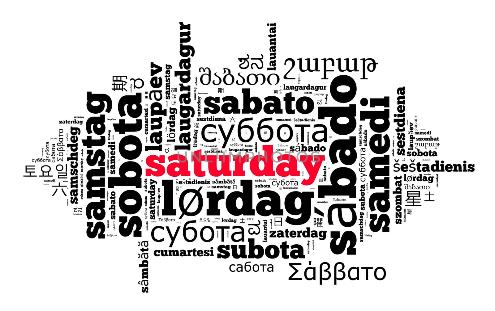 Word Saturday in different languages word cloud concept