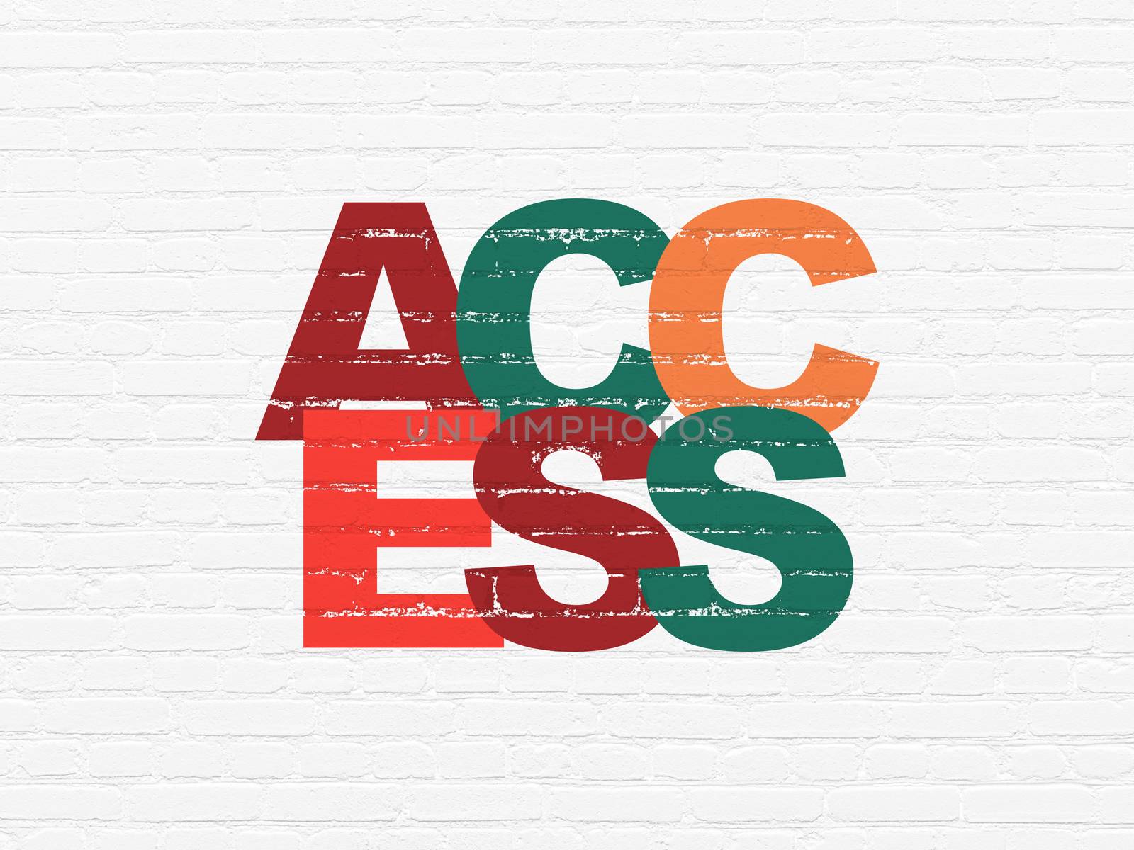 Protection concept: Painted multicolor text Access on White Brick wall background