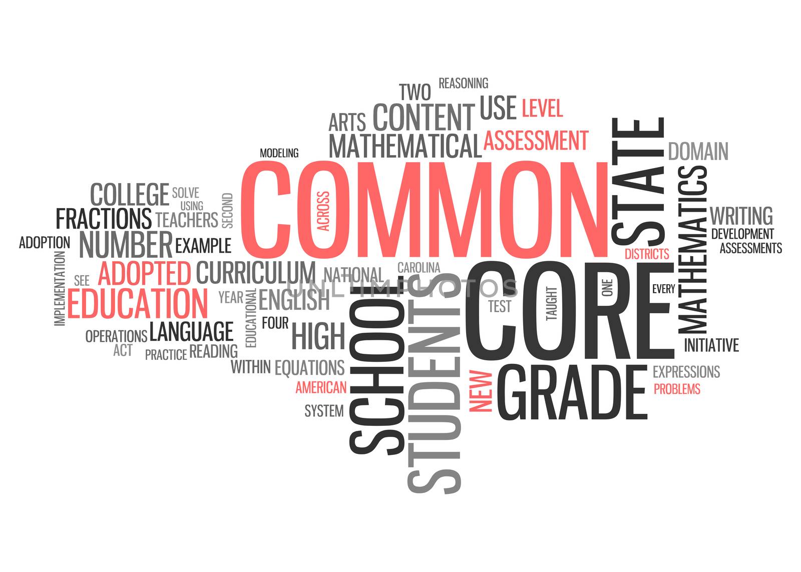 Word Cloud with Common Core related tags