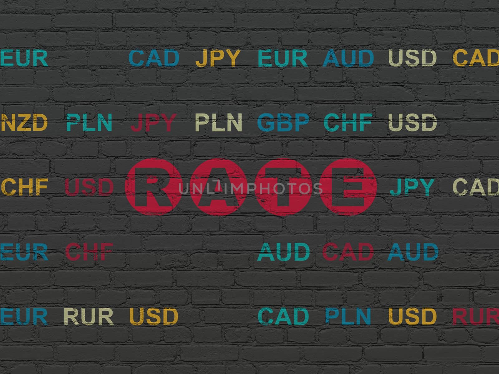 Banking concept: Painted red text Rate on Black Brick wall background with Currency