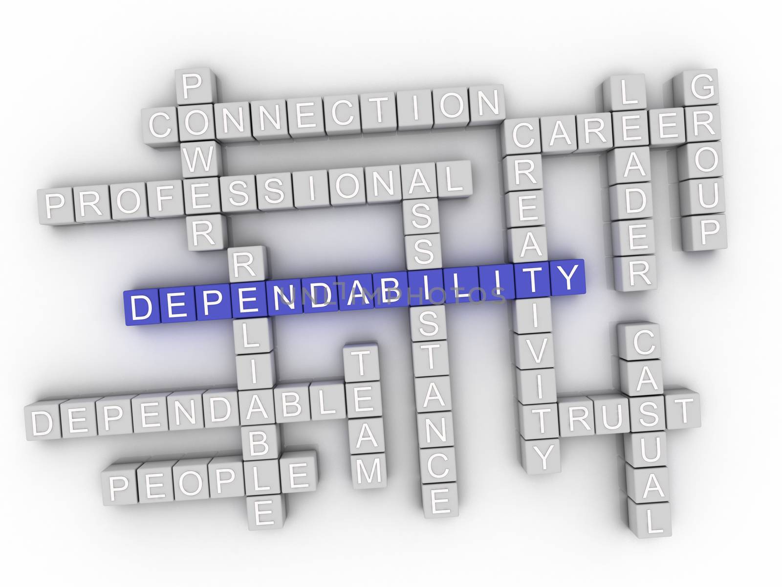 3d Dependability Concept word cloud by dacasdo