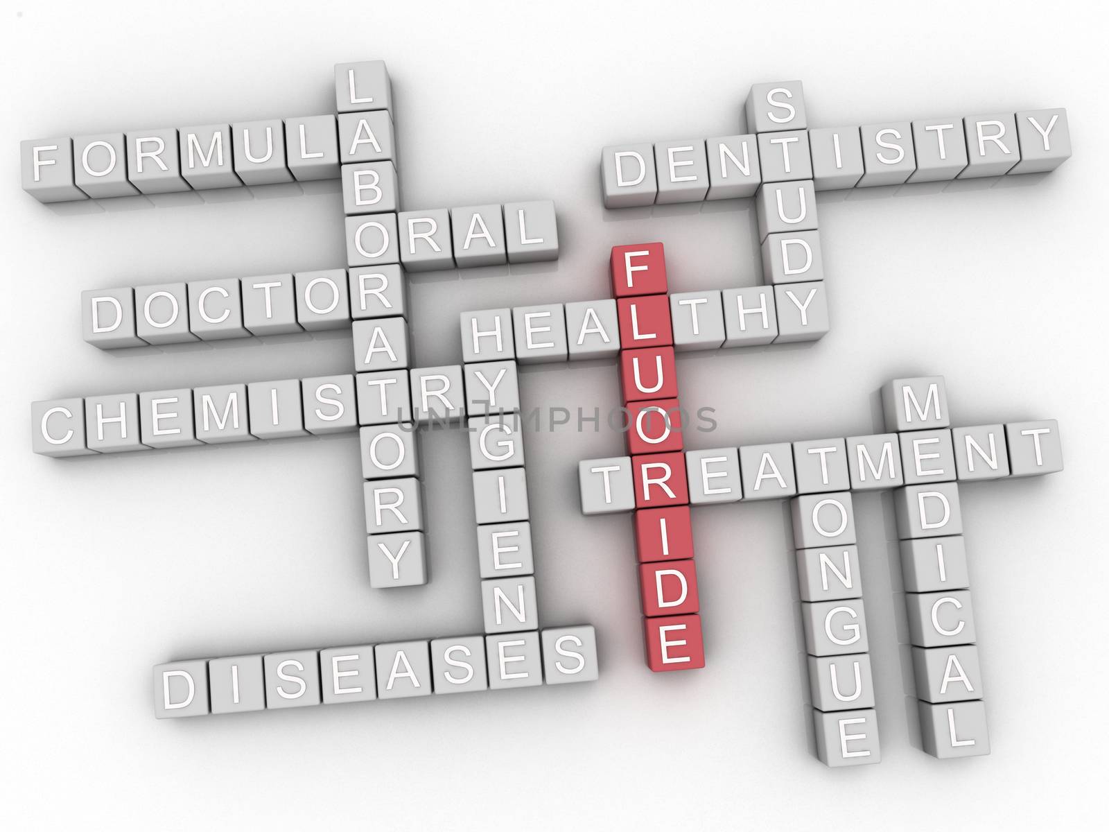 3d Fluoride Concept word cloud by dacasdo