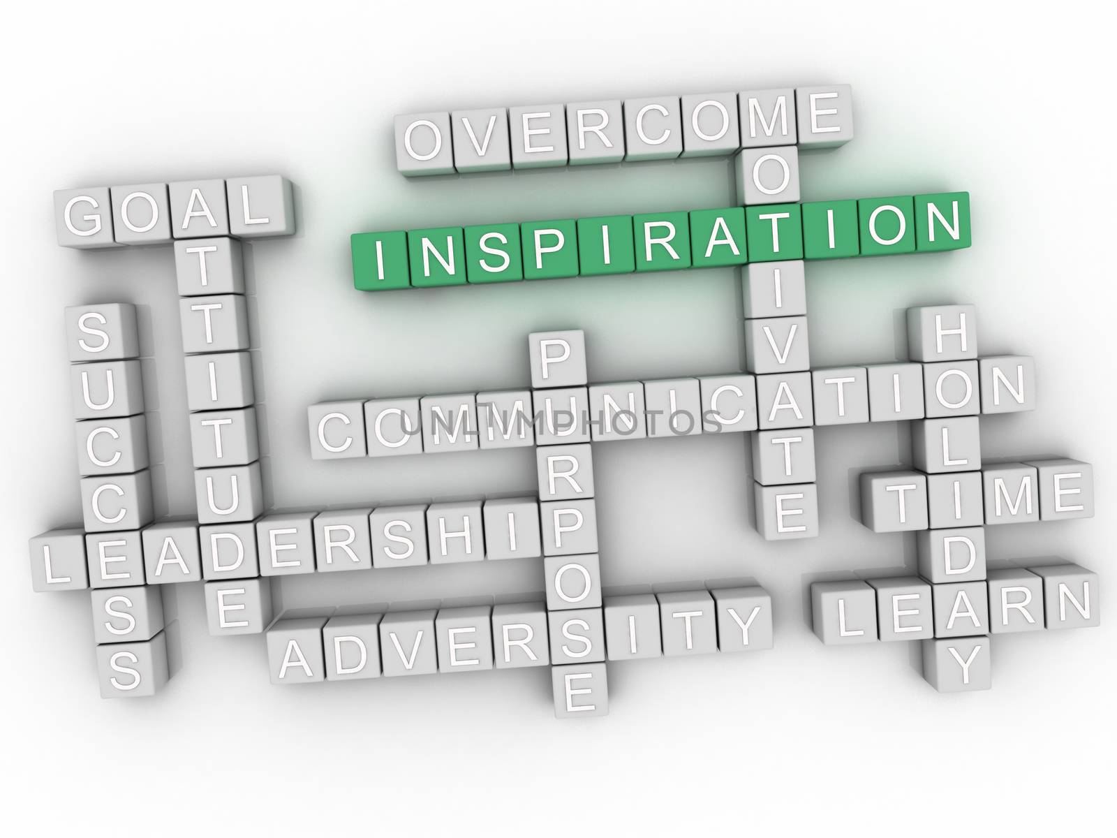 3d Inspiration Concept word cloud