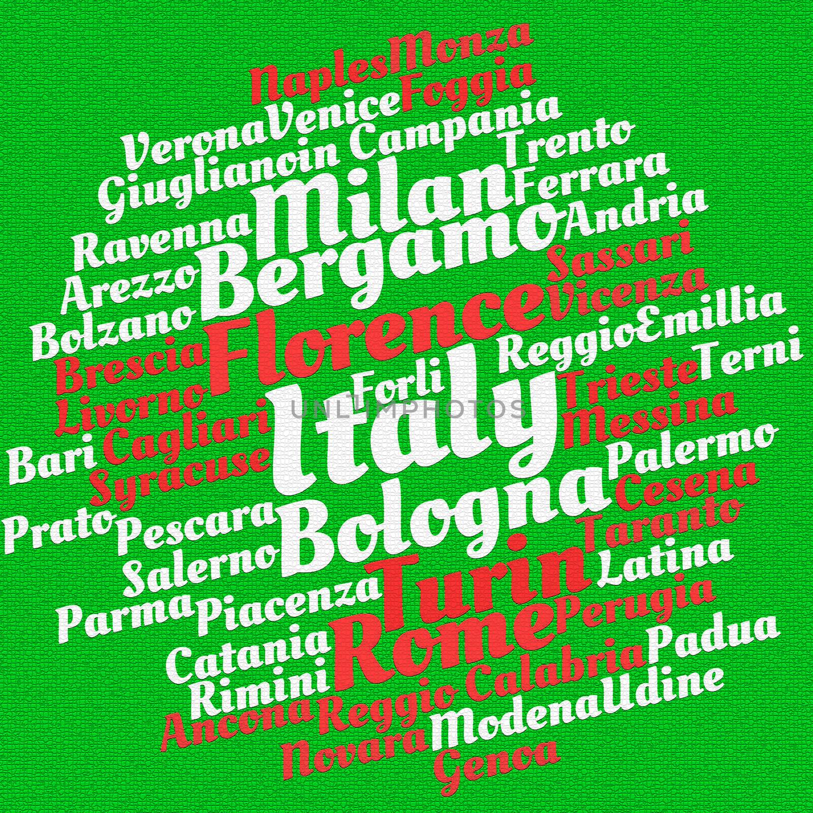 Italy cities word cloud concept