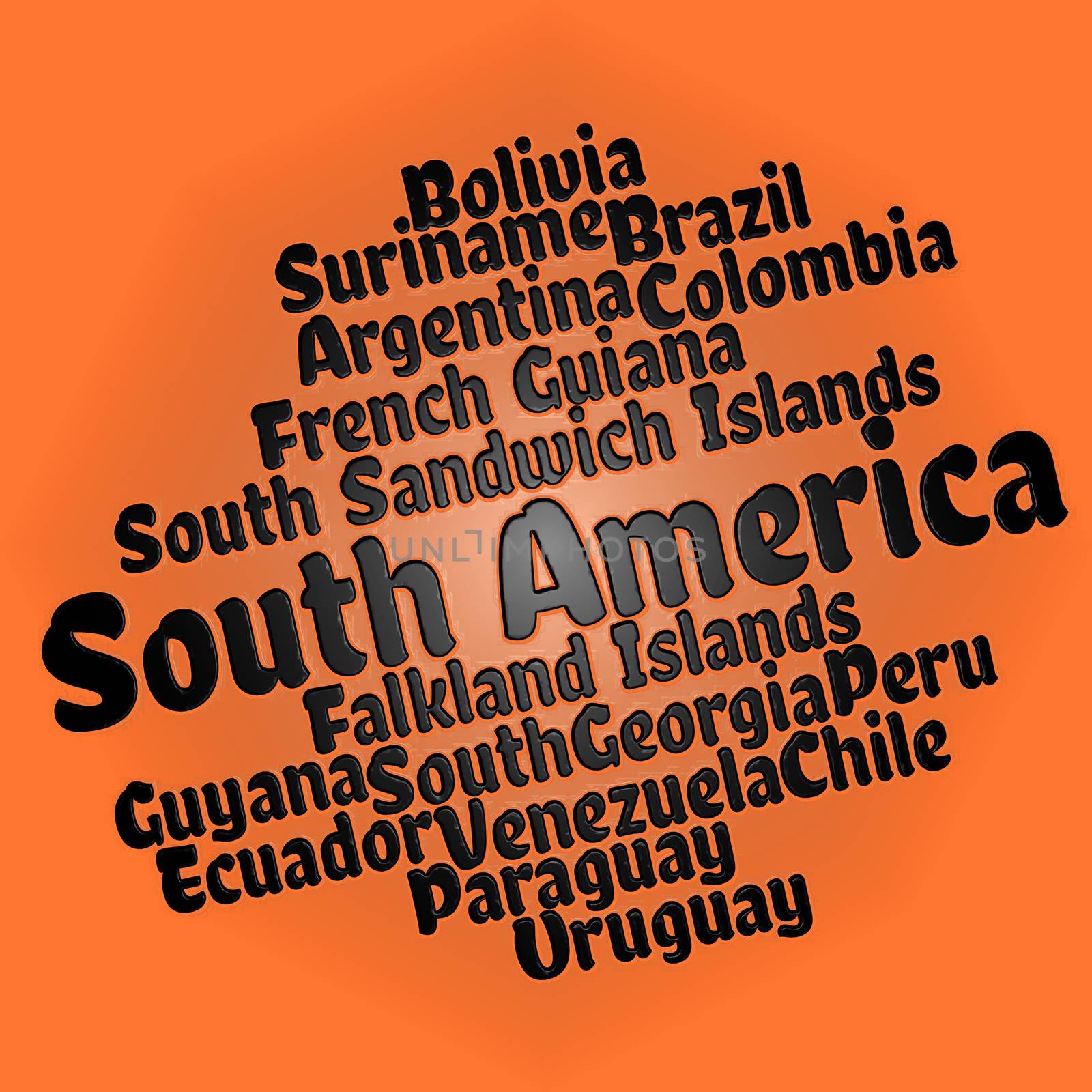 South American countries word cloud